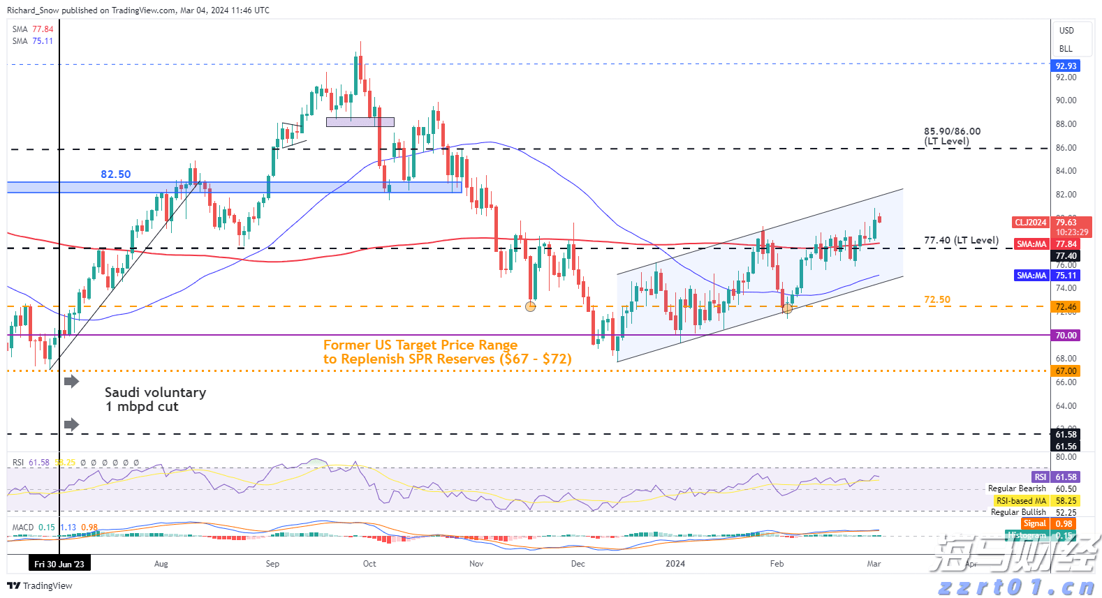 促进专利转化 河北在行动