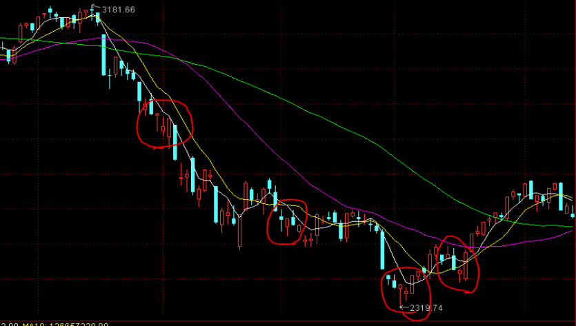 Heartflow (HTFL.US) 上调IPO规模 计划募资2.92亿美元