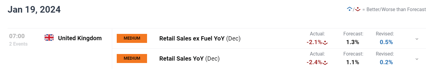 甲骨文(ORCL.US)云业务前景乐观 机构预测持续快速增长