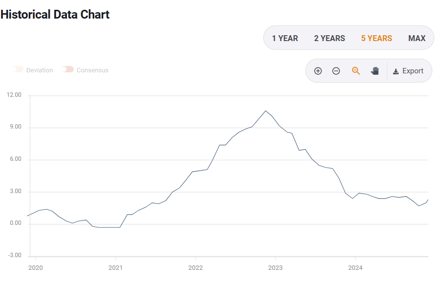 2025年二季度末我国银行业金融机构本外币资产总额467.3万亿元 同比增长7.9%