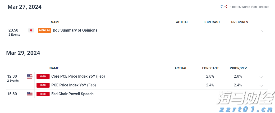 蔬菜清洗废水处理工艺（洗菜废水如何处理）