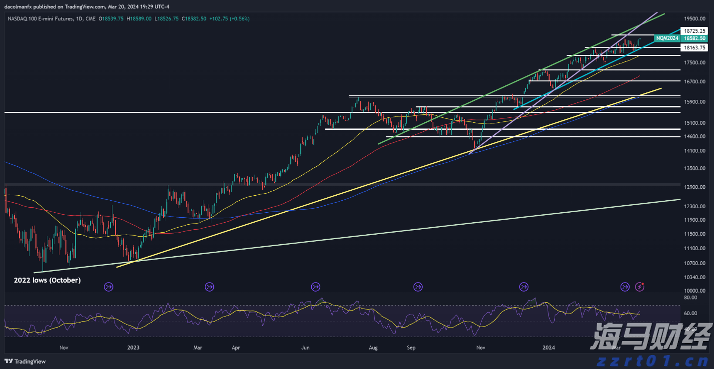 国家发改委、国家能源局:完善省内天然气管道运输价格机制 促进行业高质量发展