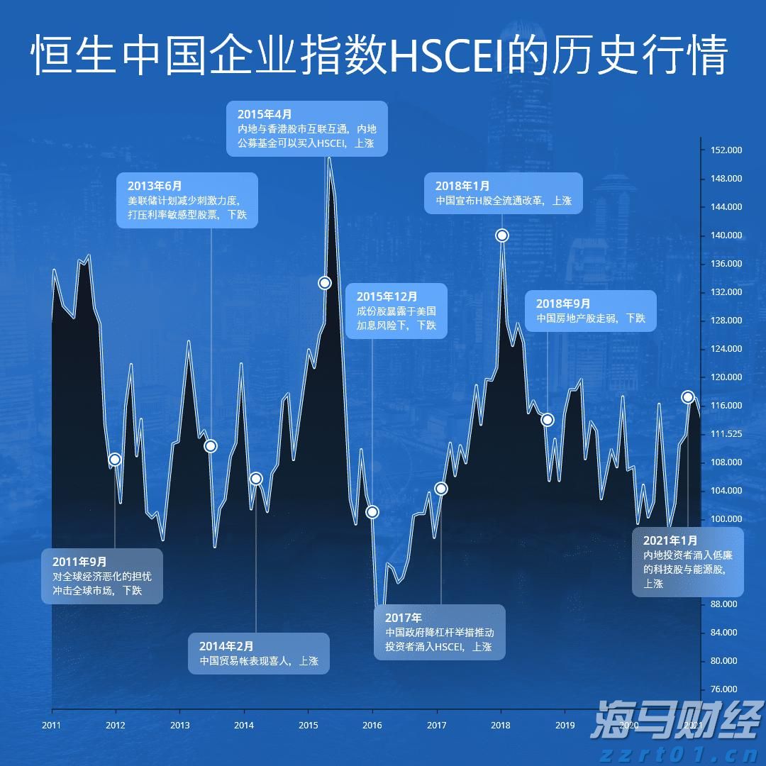 1.75%或是终点利率?市场押注欧央行12月降息后终结宽松周期