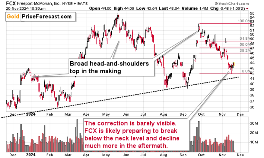 香港金管局：第2季度香港中小企业信贷状况整体稳定