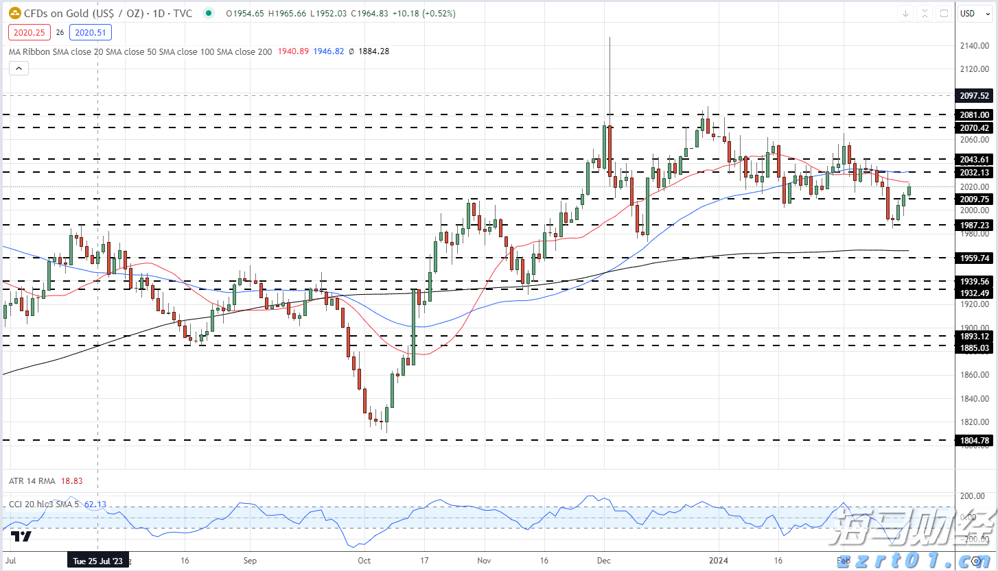 兴业银行绿色贷款余额超万亿元