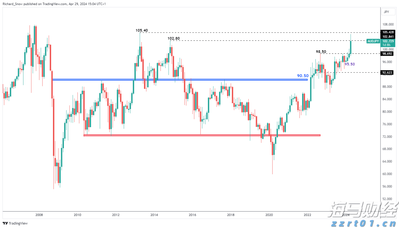 花都发布龙卷风警报!广州今明两日强降水仍将持续