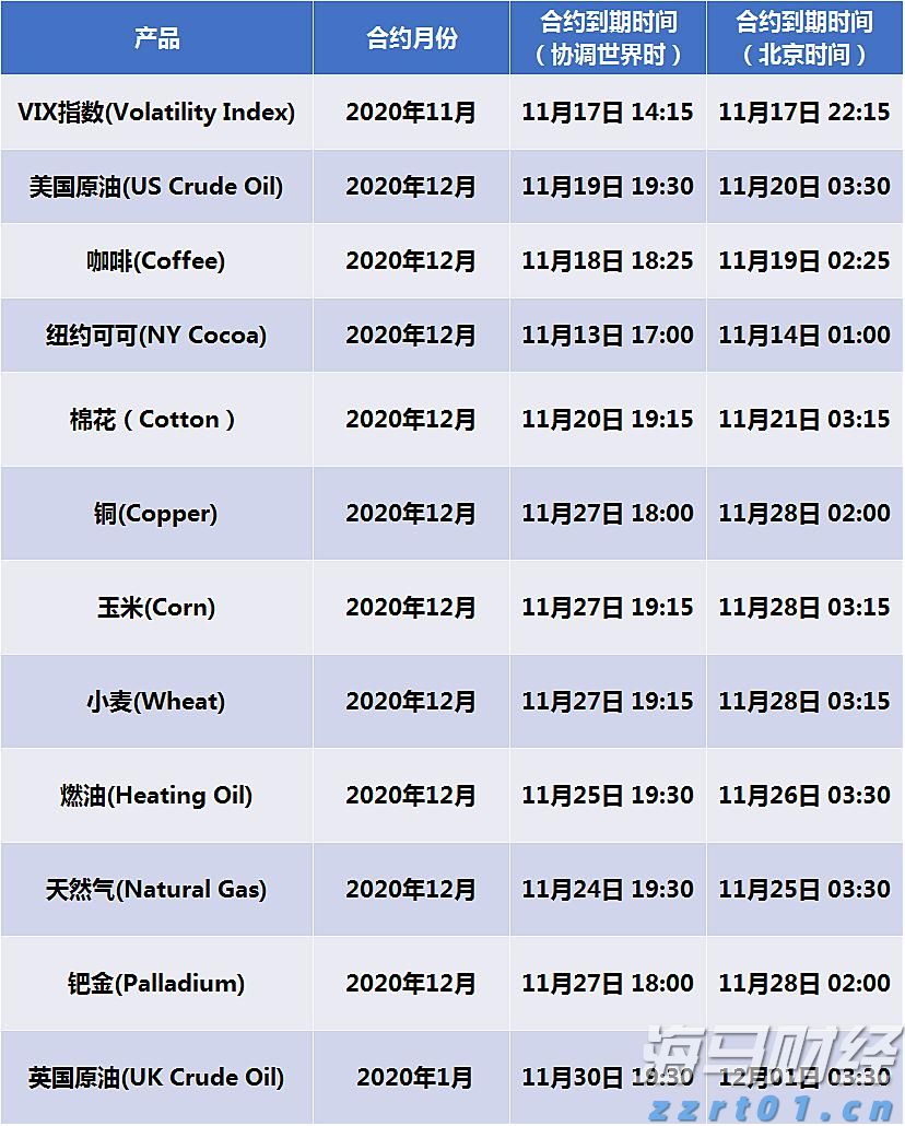 五里镇:800亩贝贝南瓜喜获丰收