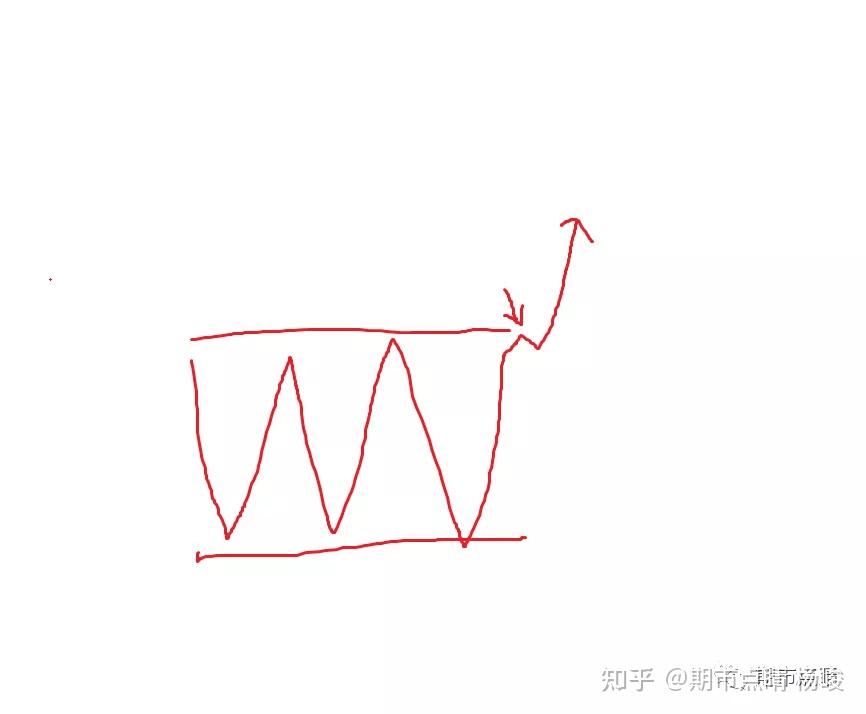 Manus推出多线程AI协同研究功能，“Wide Research“顶级订阅199美元/月