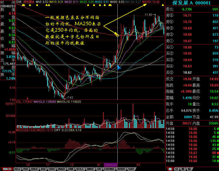 降息预期压制空头!两年期美债收益率触及三个月新低