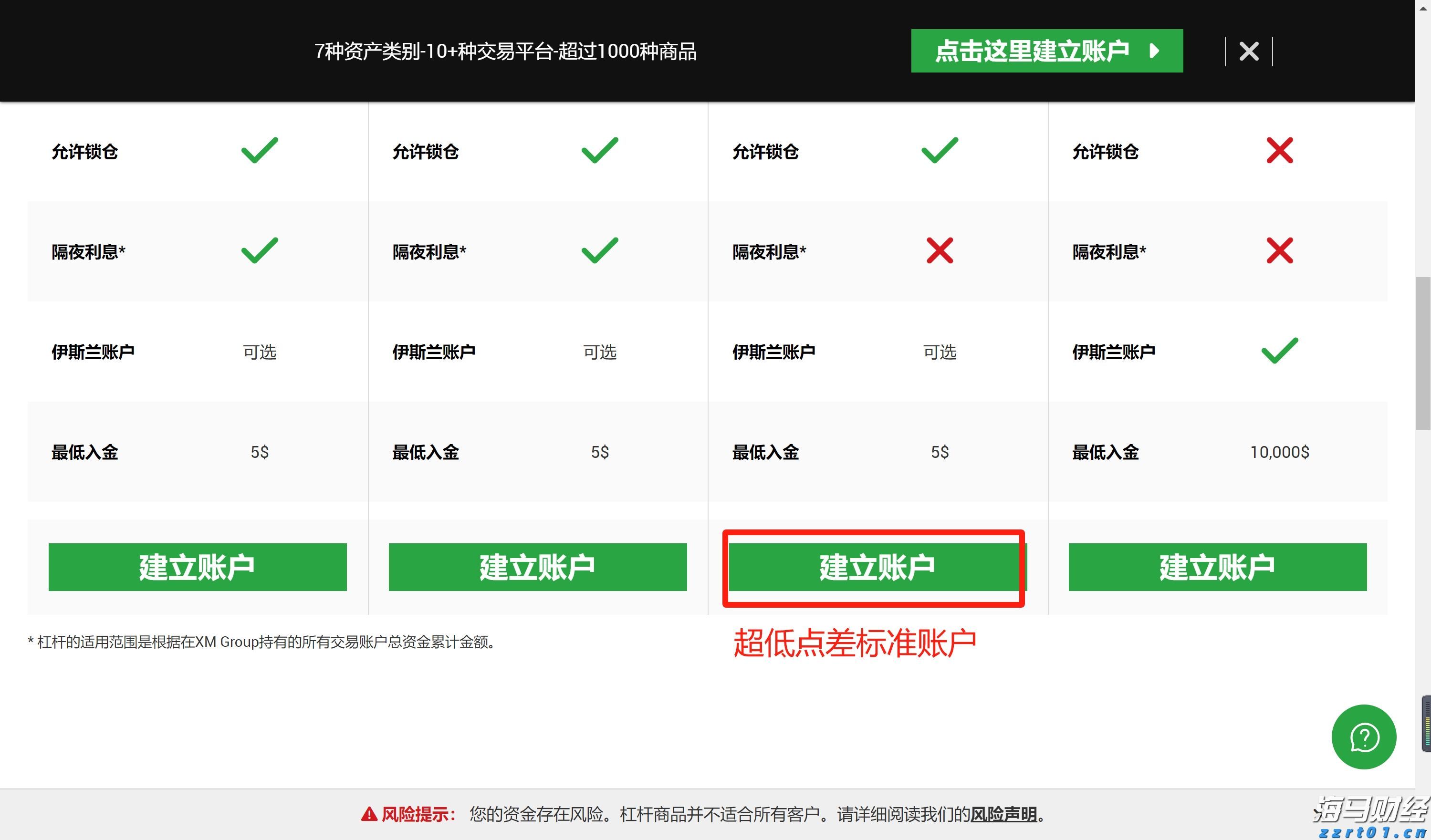 兴业银行成功发行首期100亿元科技创新债券