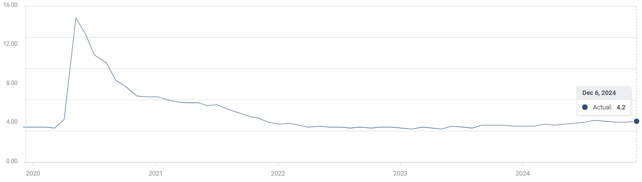 铁矿石价格低迷 力拓(RIO.US)上半年利润创五年新低