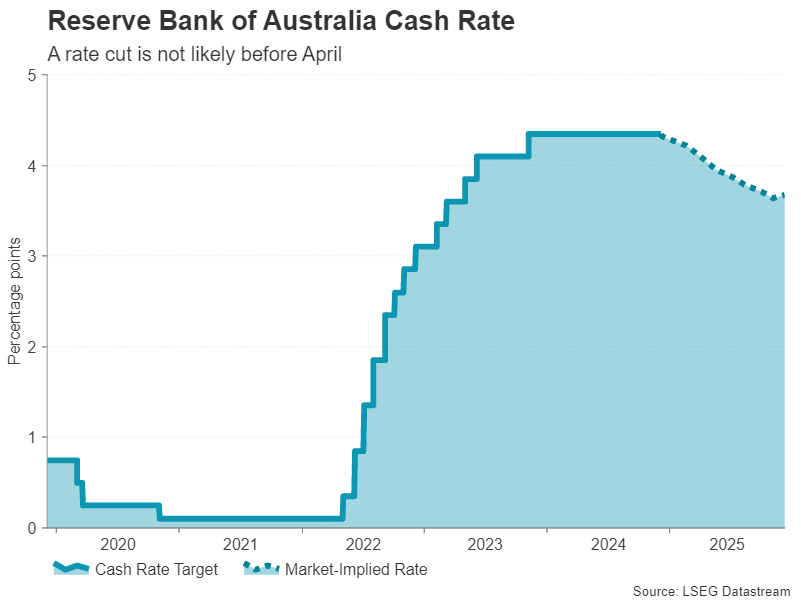 安徽建立学校食品安全“你呼我应”工作机制