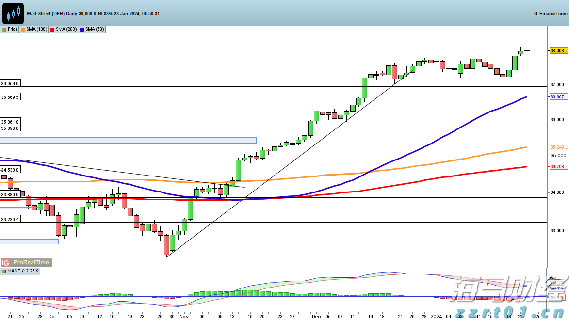 出门要注意啦!明后两天珠海有暴雨局部大暴雨