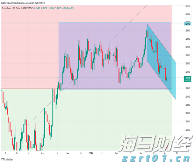 汕梅高速多维布防，打好防风防汛“准备仗”→