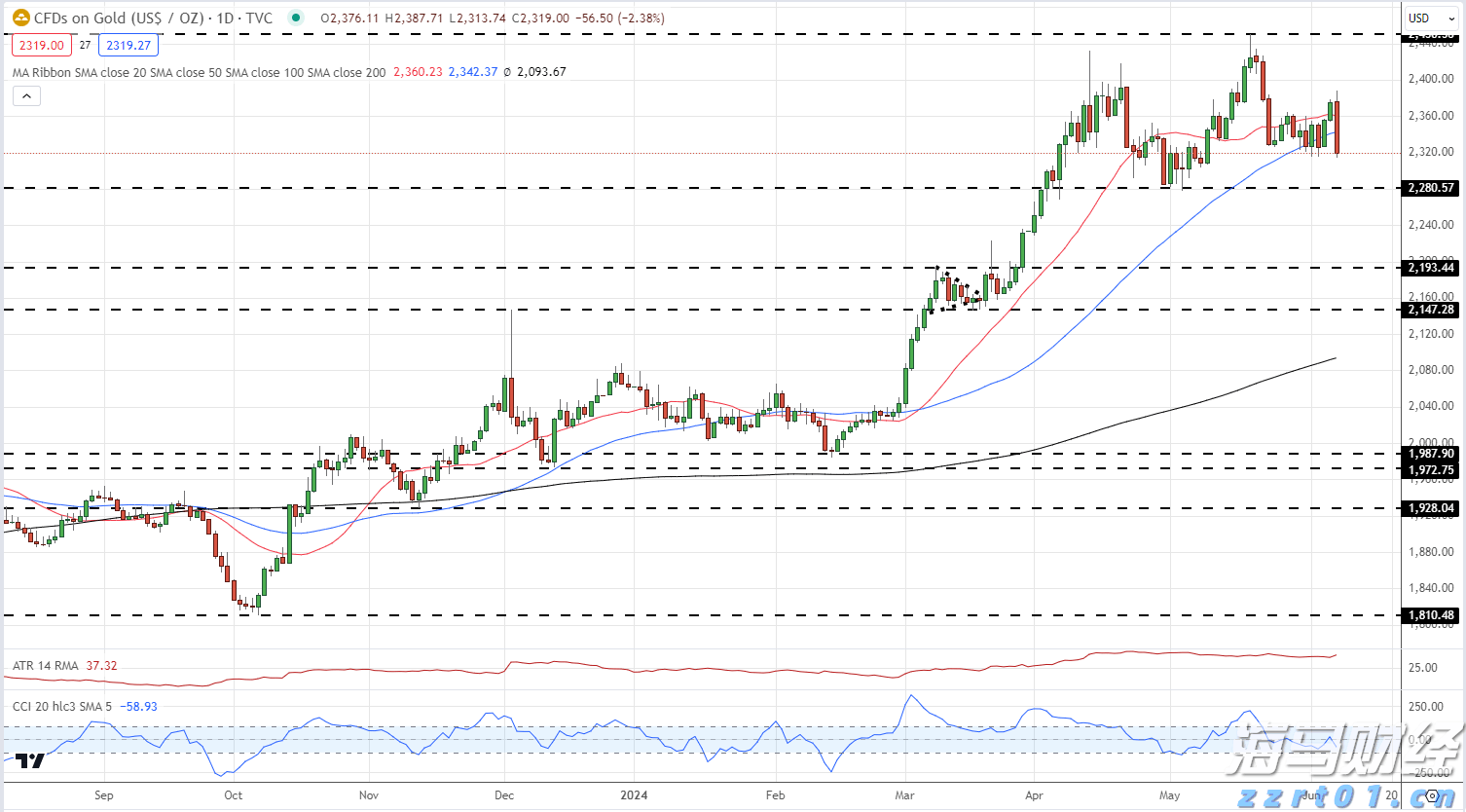 贵港交警：错峰送考护航高考生提前奔赴考点