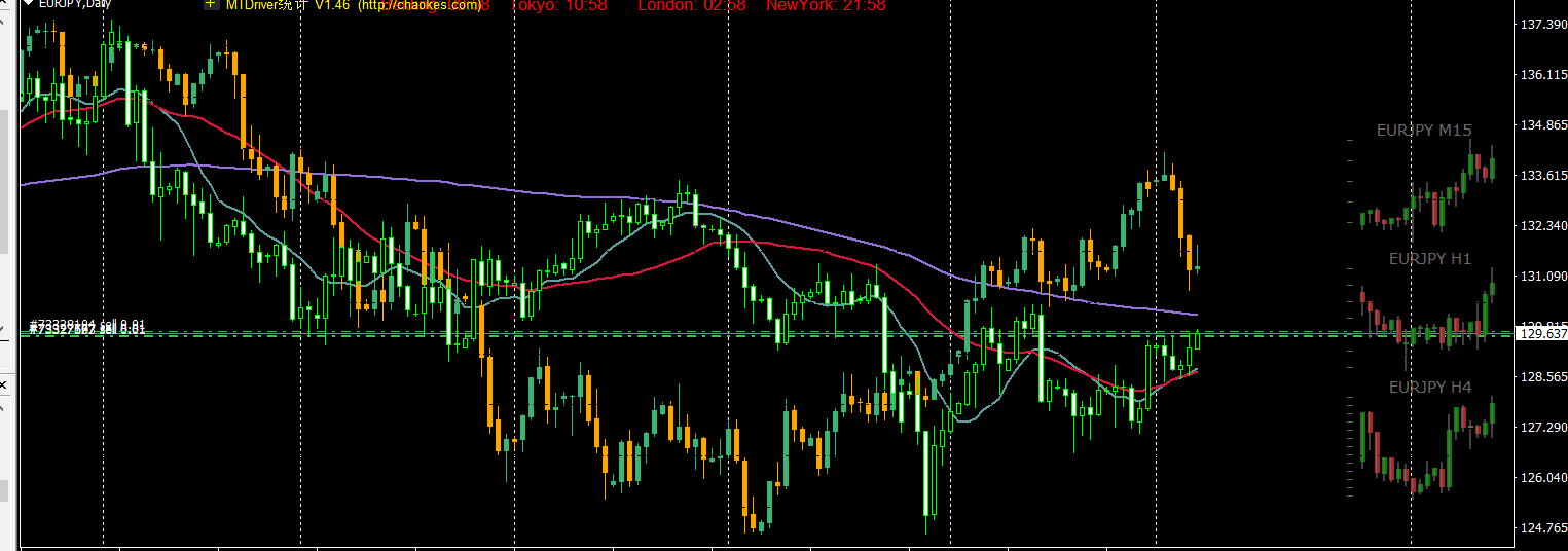 嘉元科技：芯片封装用极薄铜箔已送样，预计2026年底可量产70万平方米/年