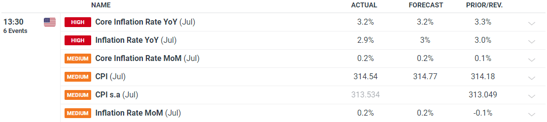 淘宝闪购&饿了么:连续两个周末日订单超9000万