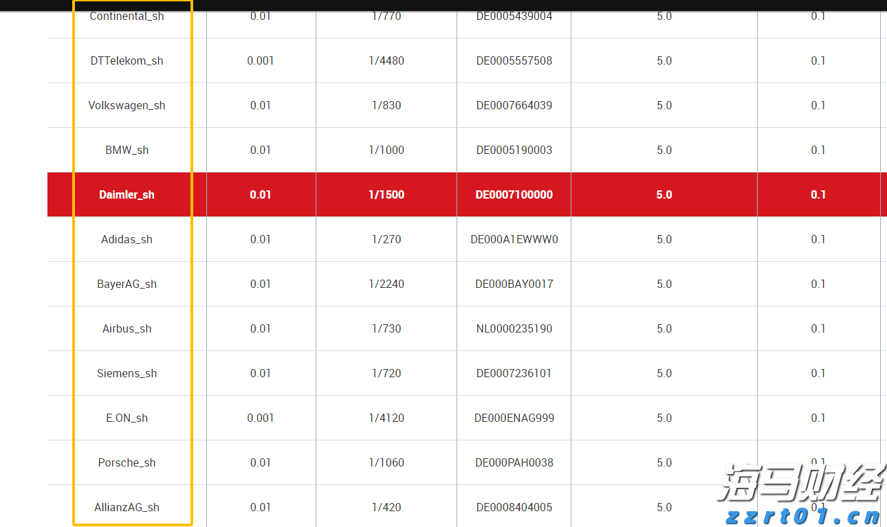 山西出台行动计划推进消费品市场体系建设