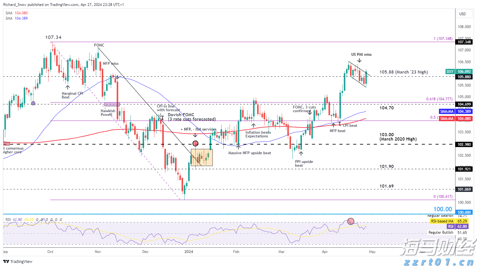 广东：堂食放开 食品安全监管不放松