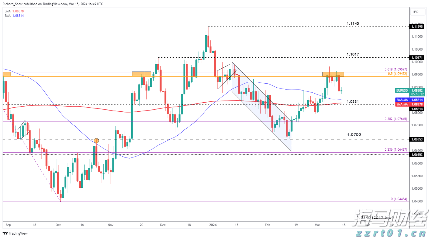 青海省海东市多措并举纵深推进药品安全巩固提升行动