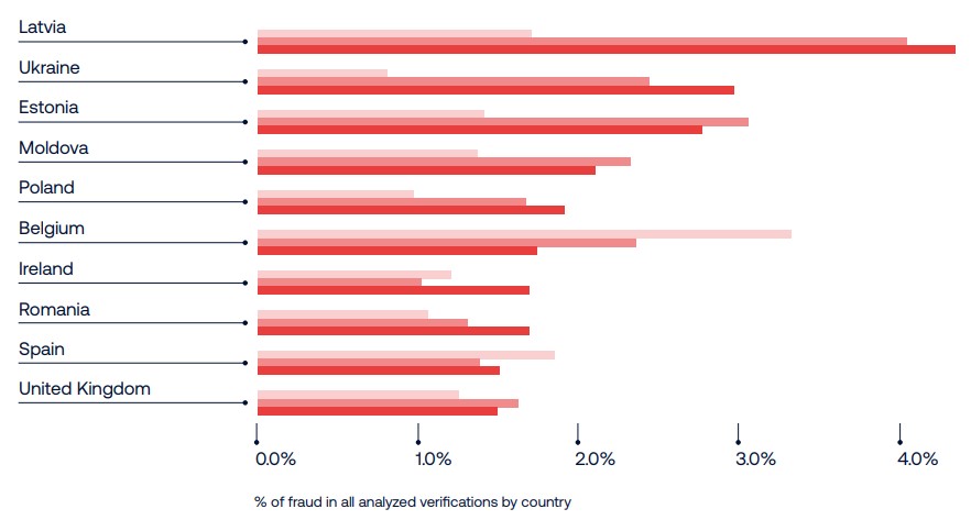 新疆市场监管局开展危险化学品生产企业调研和产品质量安全“回头看”