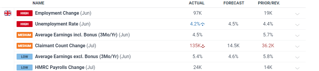 港北区:业兴民富气象新
