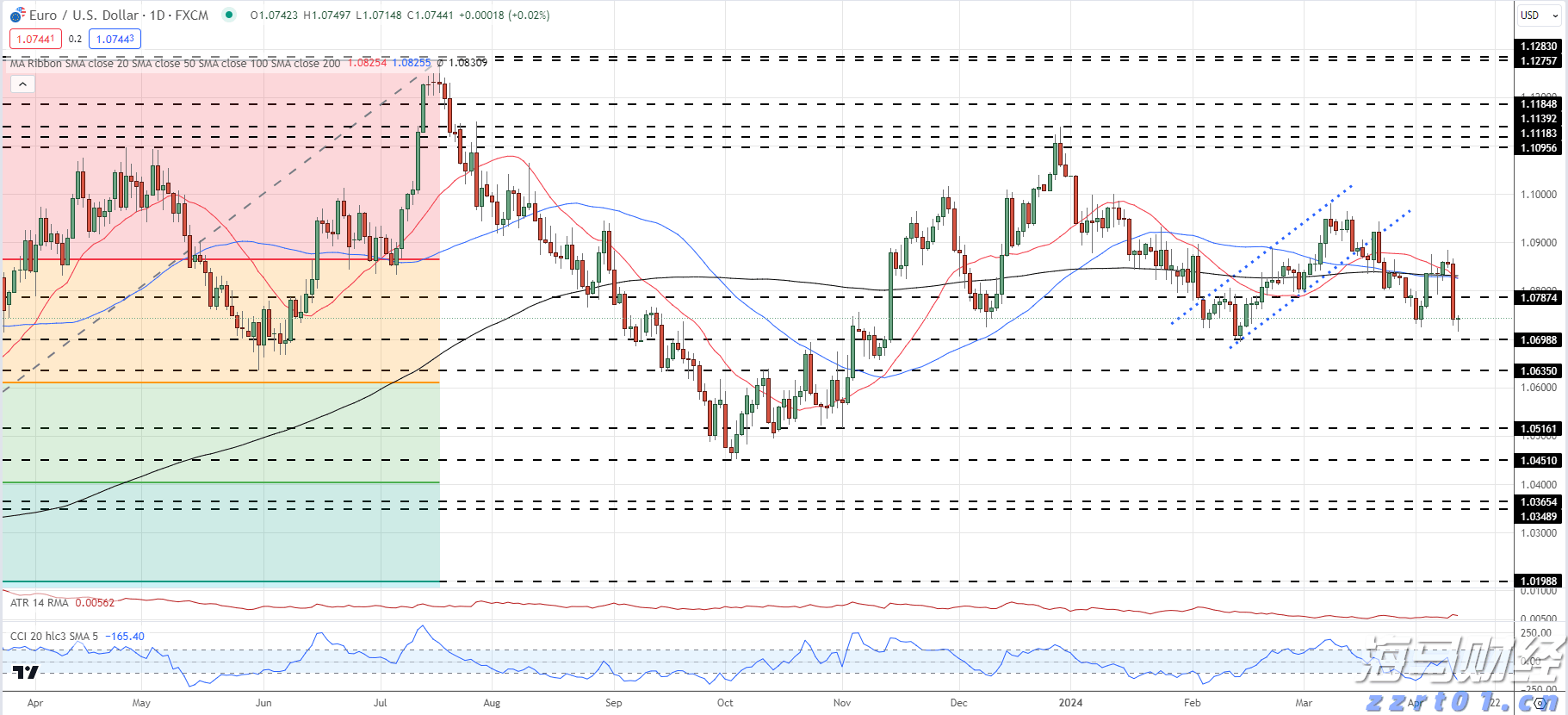小型饭店污水处理方法及设备讲解（酒店污水怎么处理好）