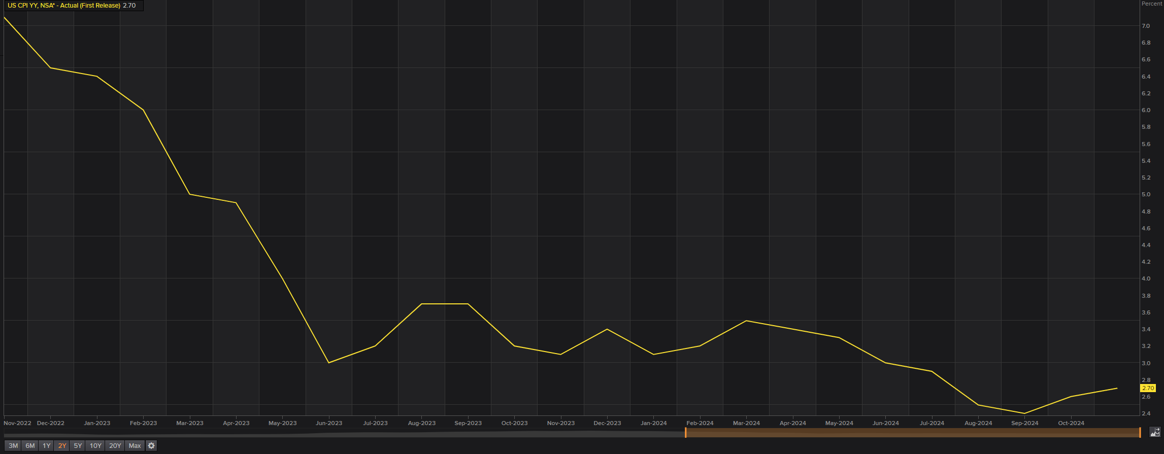 特朗普100%关税的实际影响或低于预期:美银分析科技巨头的应对策略