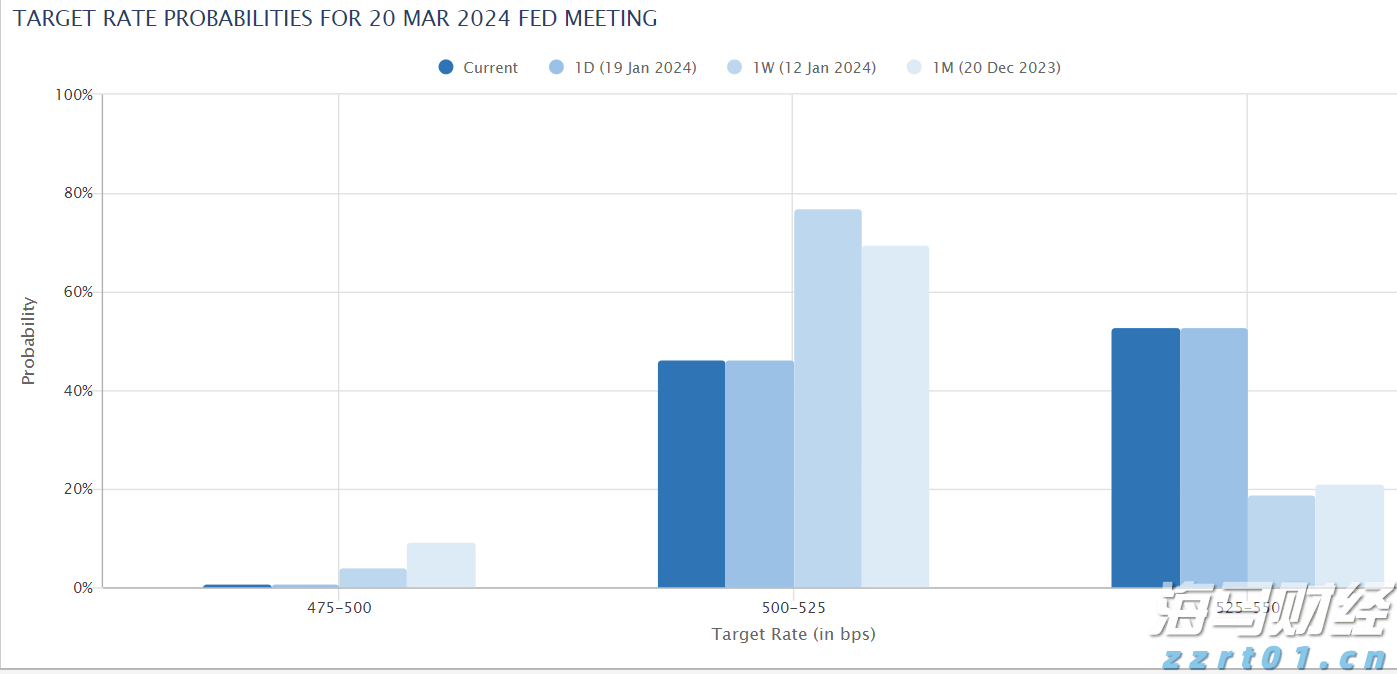 警惕!有人冒充消防救援机构推销产品!