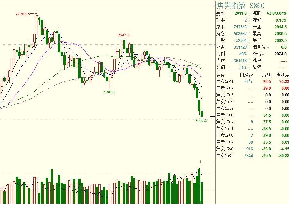 欧元区7月PMI微升至4个月新高 经济增长依然疲软