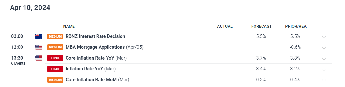中芯国际(00981)发布第二季度业绩,股东应占利润1.32亿美元 三季度收入指引为环比增长5%到7%