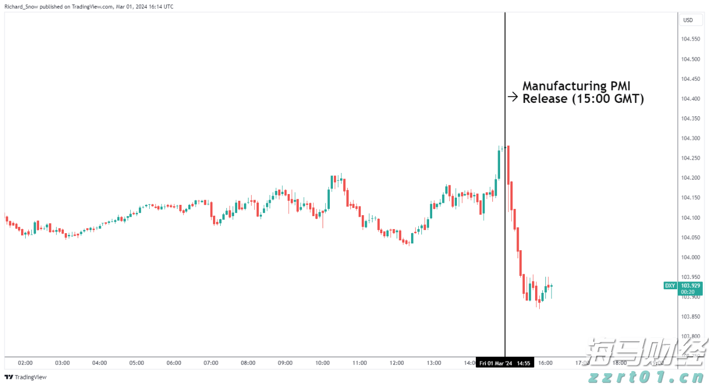 海关总署:今年前7个月我国货物贸易进出口同比增长3.5%