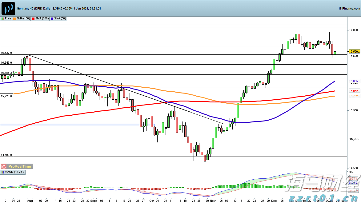 国泰海通：主动债基纯债仓位上升 权益仓位整体下降