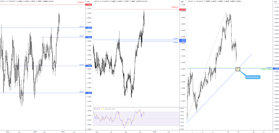 内蒙古开展严厉打击医疗、药品、医疗器械和保健食品违法广告百日行动