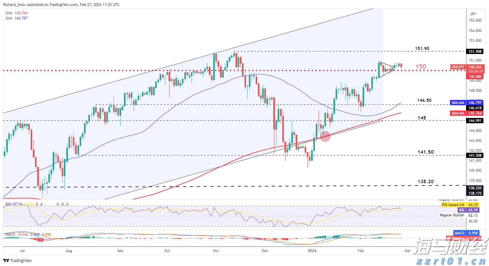 乌兹别克斯坦副总理:携手中国共建互联互通新格局