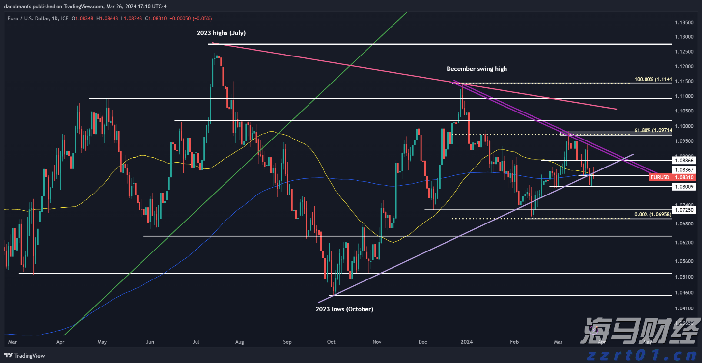 广深港高铁跨境客流上半年突破1500万人次
