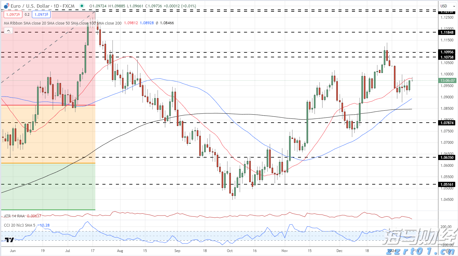强降雨持续!深圳机场航延预警生效中,今天航班运行将受影响