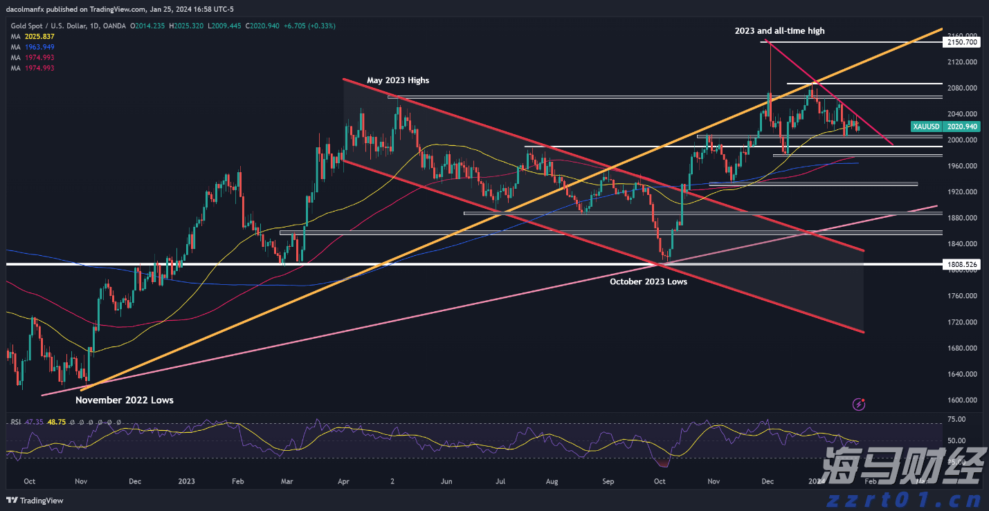 “环境优美，是读书深造的好地方！”福州大学晋江校区迎来828名新生