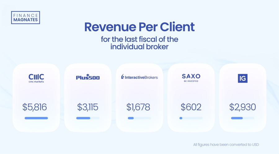 两岸农业融合发展研究中心成立