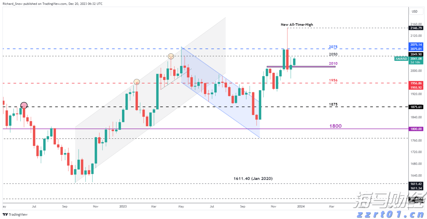乳制品加工厂废水处理设备及方案