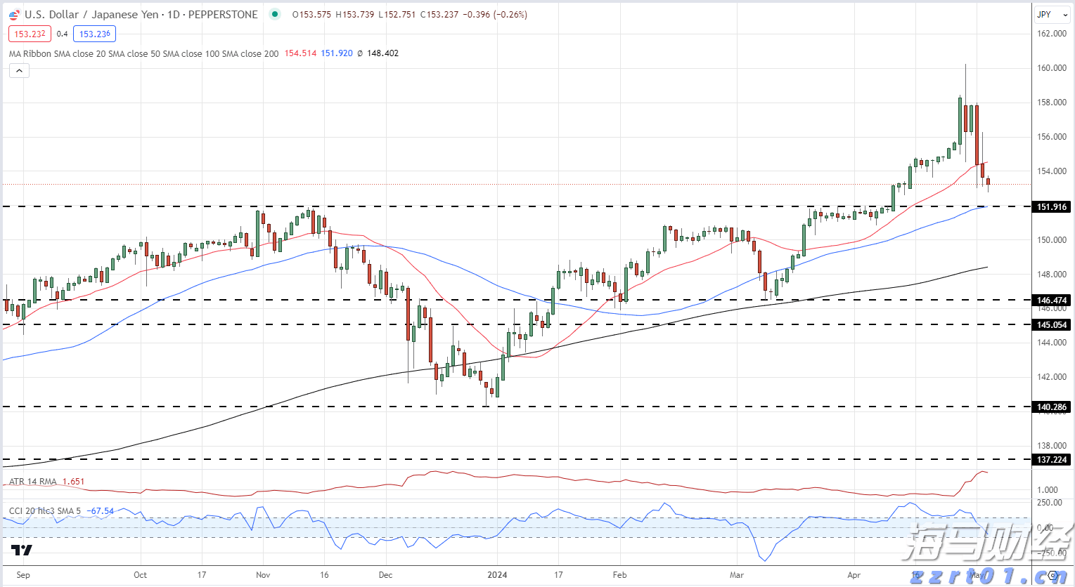 青海省市场监管系统多措并举扎实推进平安建设工作