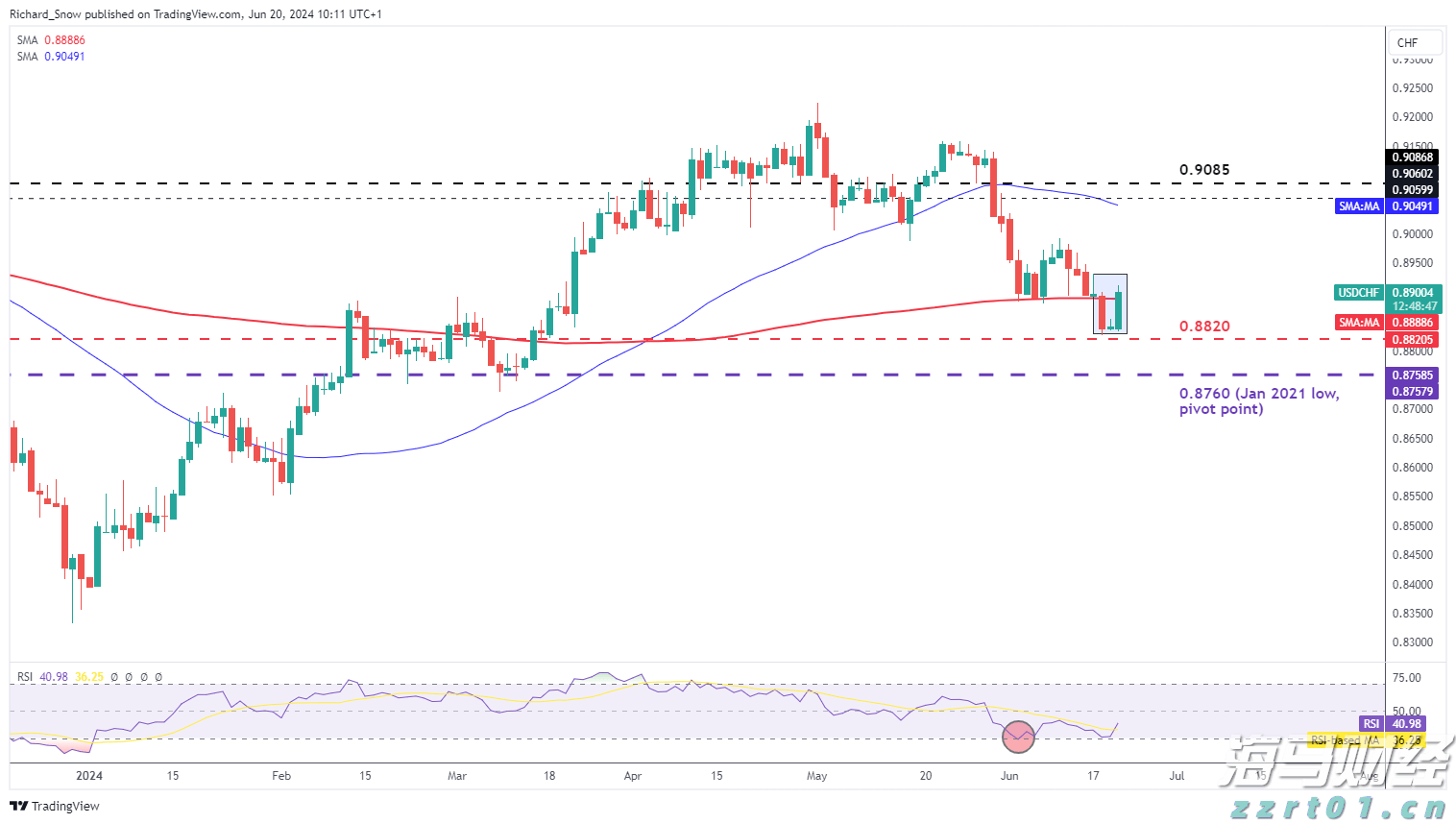 新一轮放心消费创建活动展开