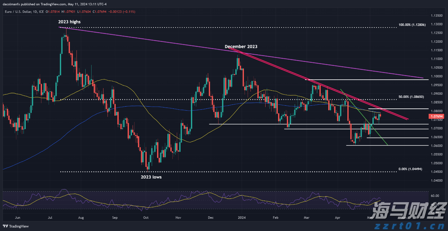 广东向受灾地区拨付自然灾害救灾资金8000万元