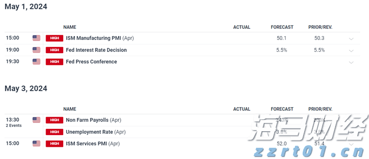 广深两家市内免税店开业
