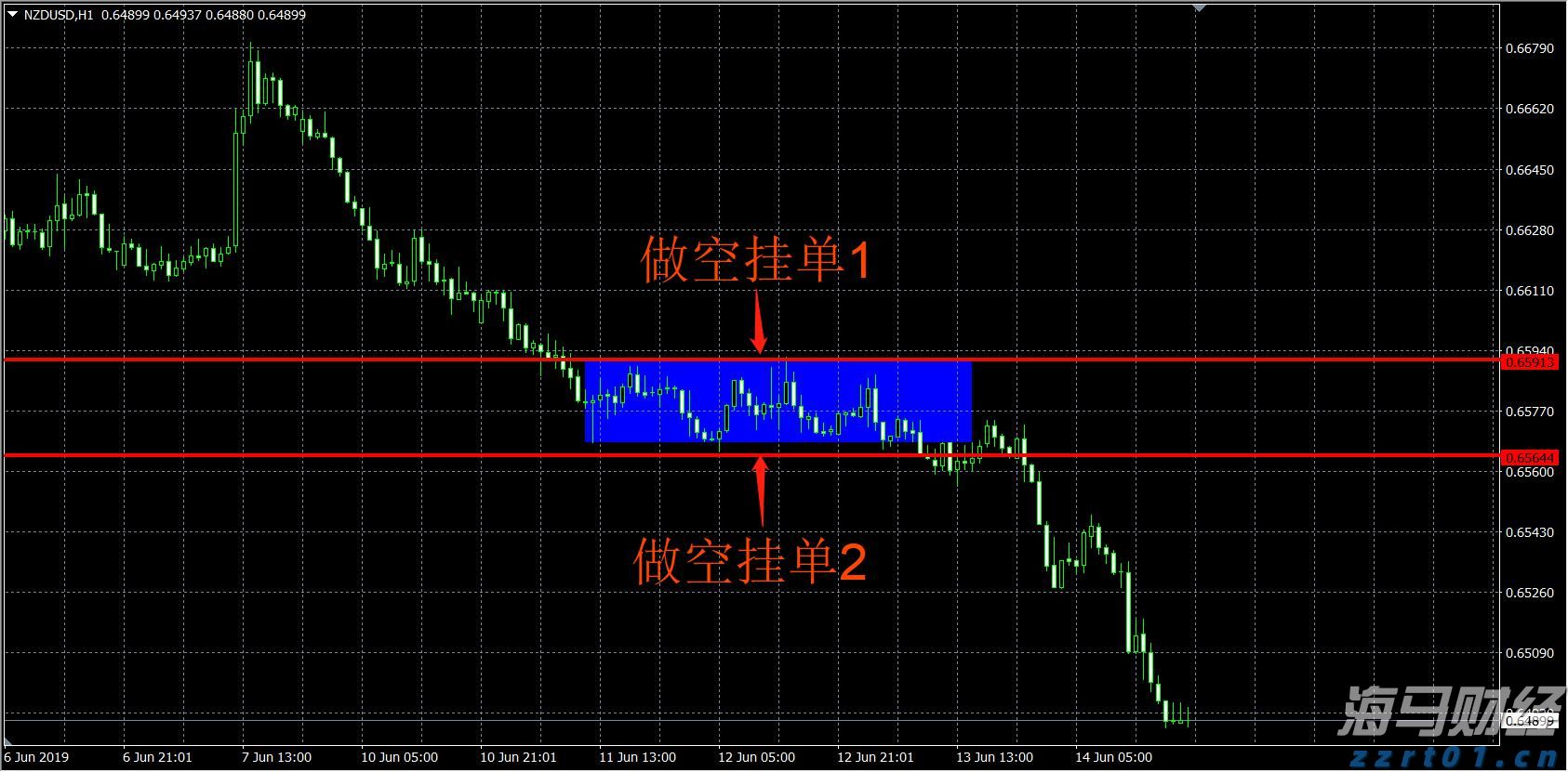 中山发布楼市新政：发放购房消费券、下调公积金利率