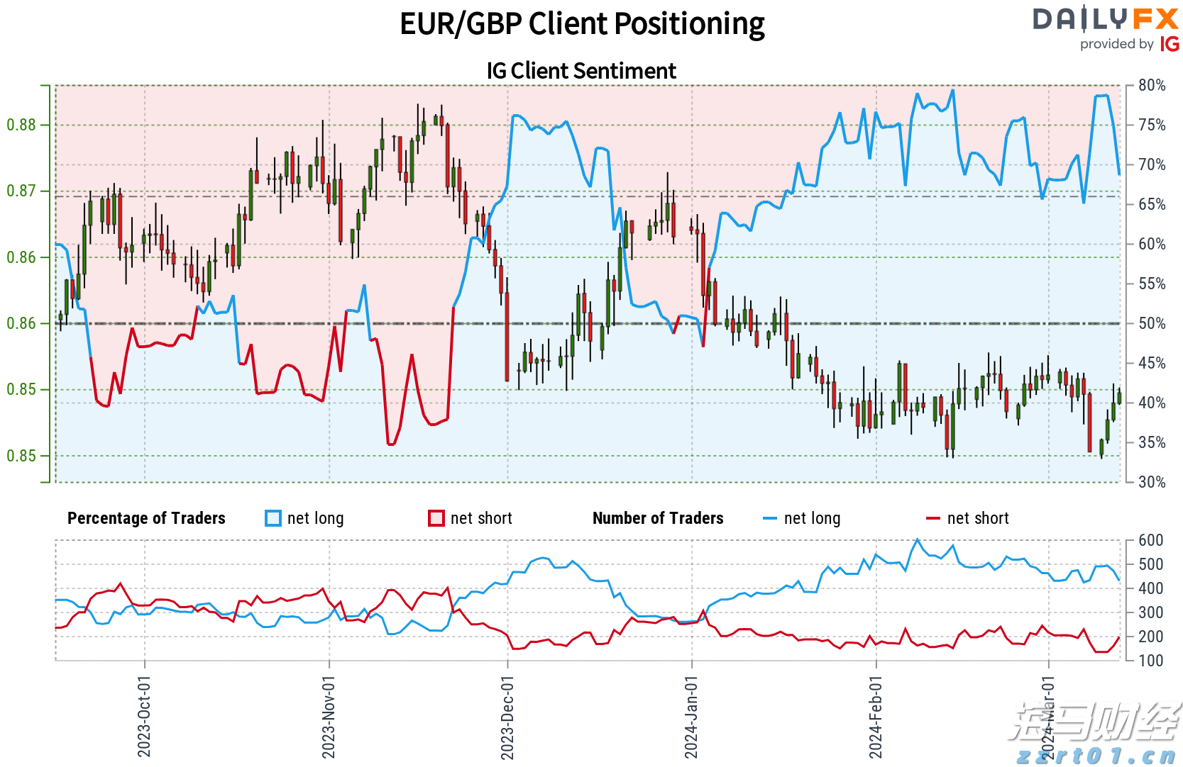 国内首个海上风电场无功补偿站在广东阳江顺利安装