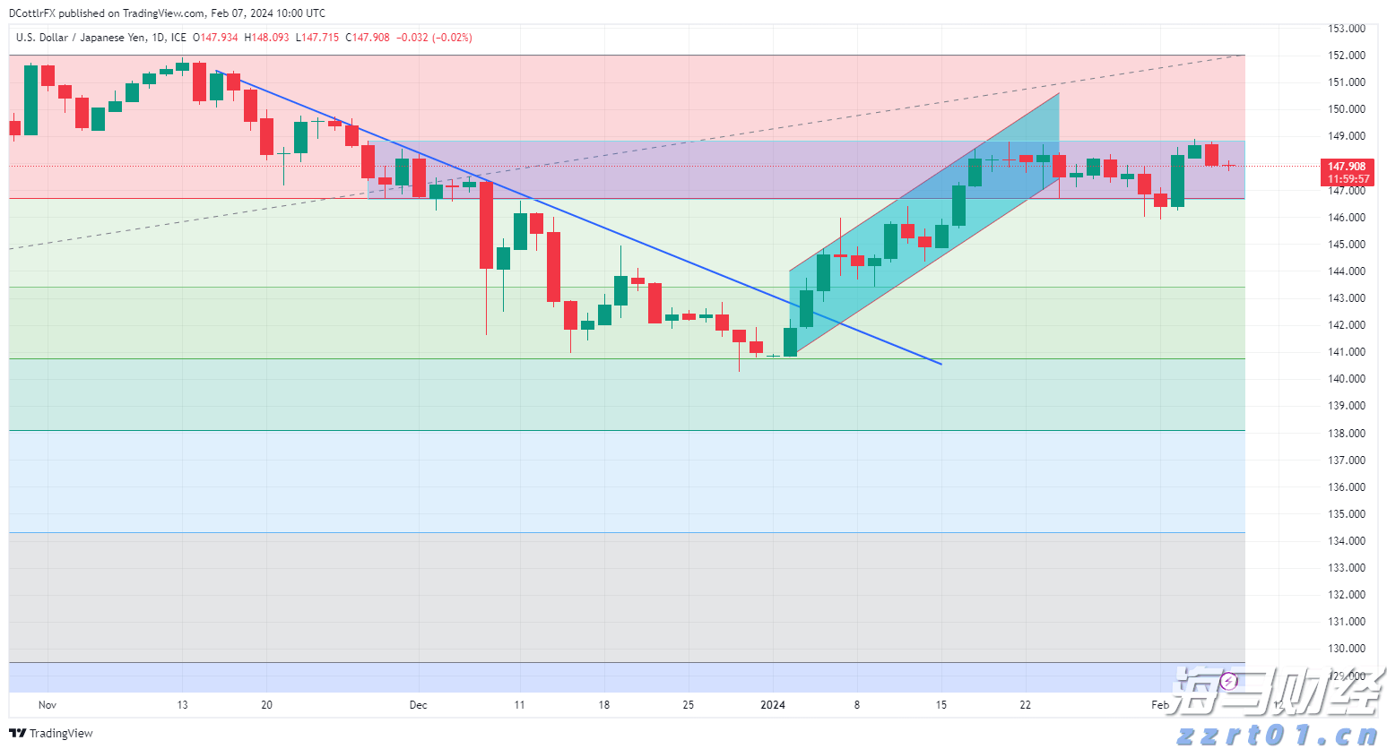 硅业分会：硅料价格维持稳定 多晶硅供应增加限制价格涨幅