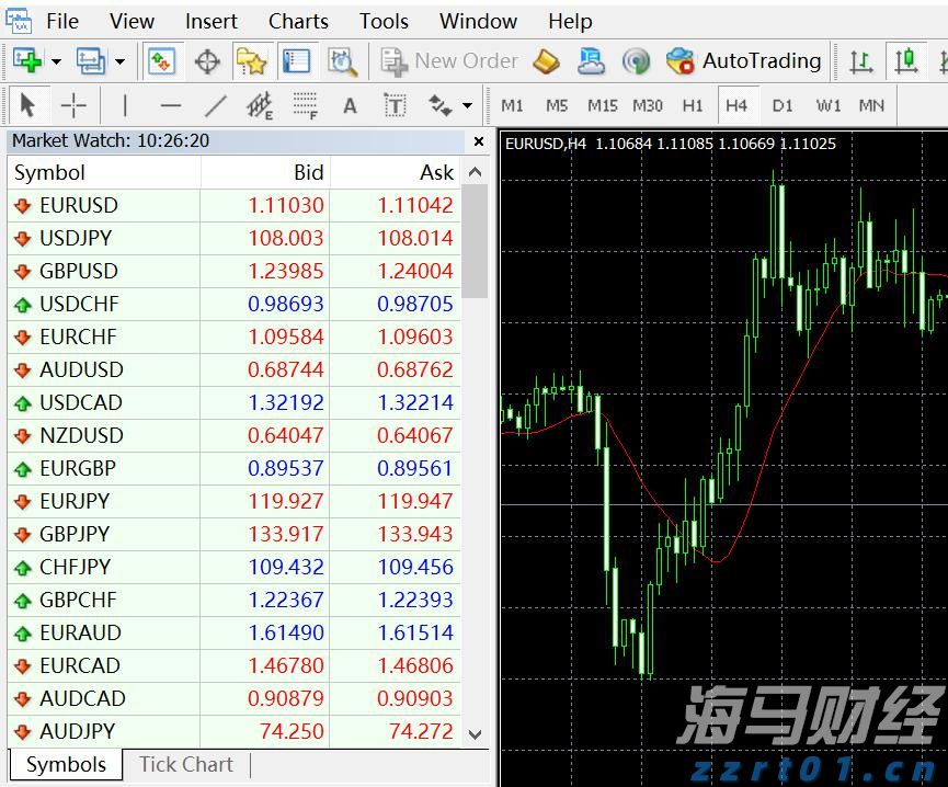 市职工书法美术摄影作品展开幕