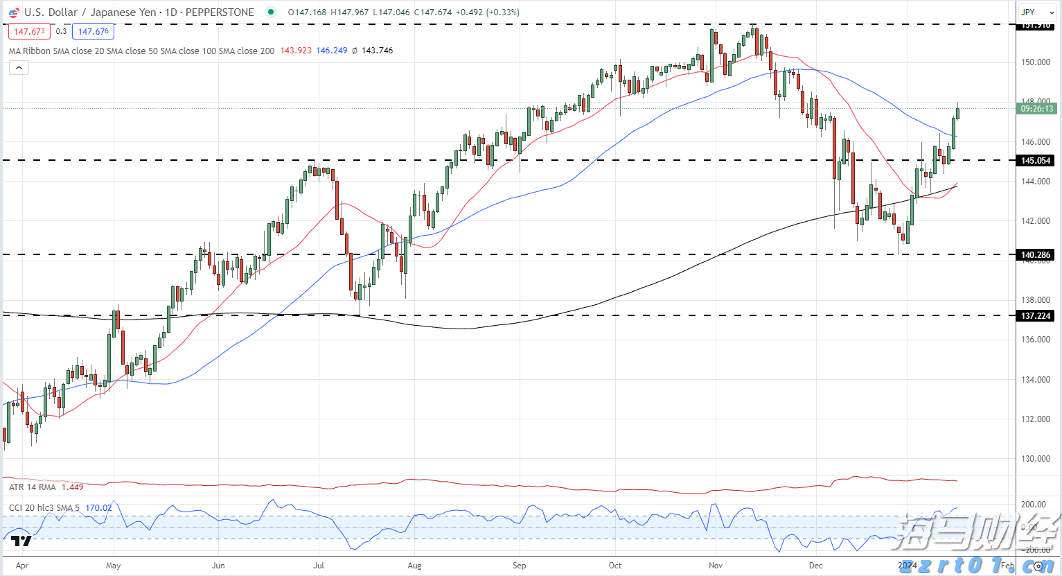 野村Q2投资布局聚焦AI及高波动性股票,重仓特斯拉期权