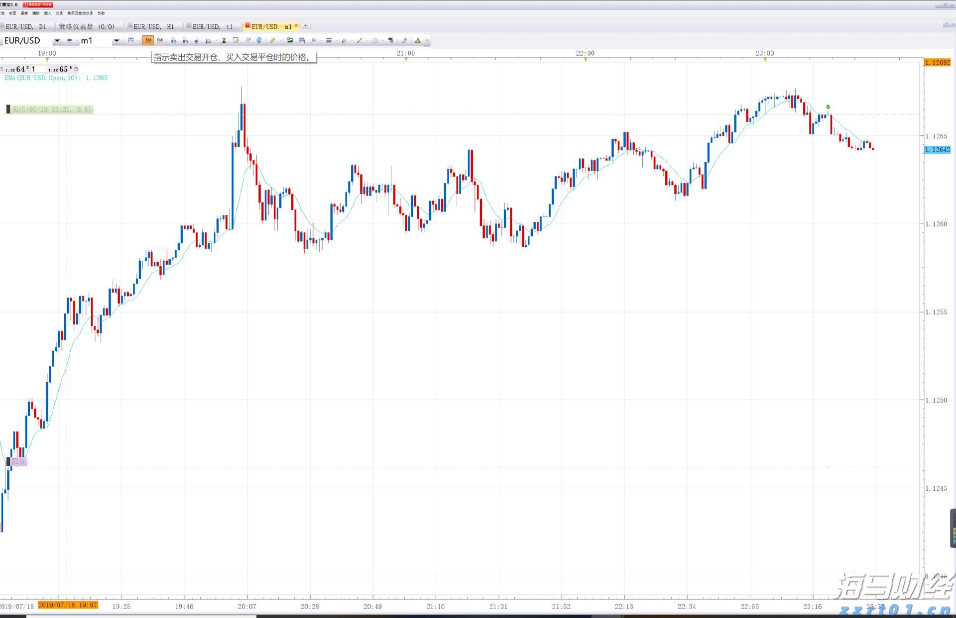 申万宏源:A股牛市氛围将持续,科技和制造业反内卷或为主线